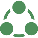 organization